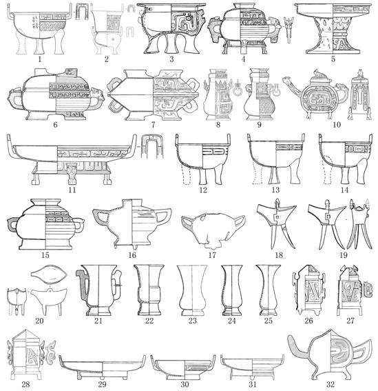 說明: E:\在寫的論文\===已投稿和已發(fā)表的論文\+已接收待刊\上村嶺組”和“寶相寺組”銅器群的分野及相關(guān)問題（《日本中國考古學(xué)》）\圖一  三門峽上村嶺1990M2001（單件）副本.jpg