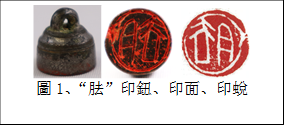    
圖1、“胠”印鈕、印面、印蛻

