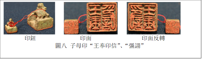      　  
印鈕　　　　　 　  印面　　　 　　　　  印面反轉(zhuǎn)
圖八 子母印“王奉印信”、“彊詡”
